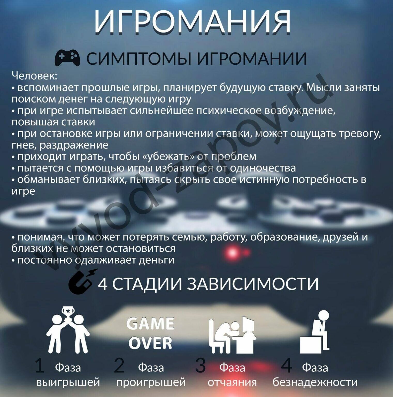 Как лечится лудомания. Как лечится лудомания